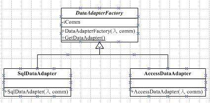 DataAdapter.jpg